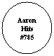 Oval: Aaron Hits #785
