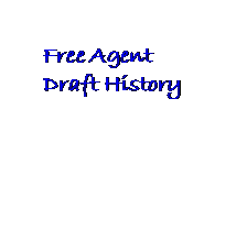 Text Box: Free Agent 
Draft History

